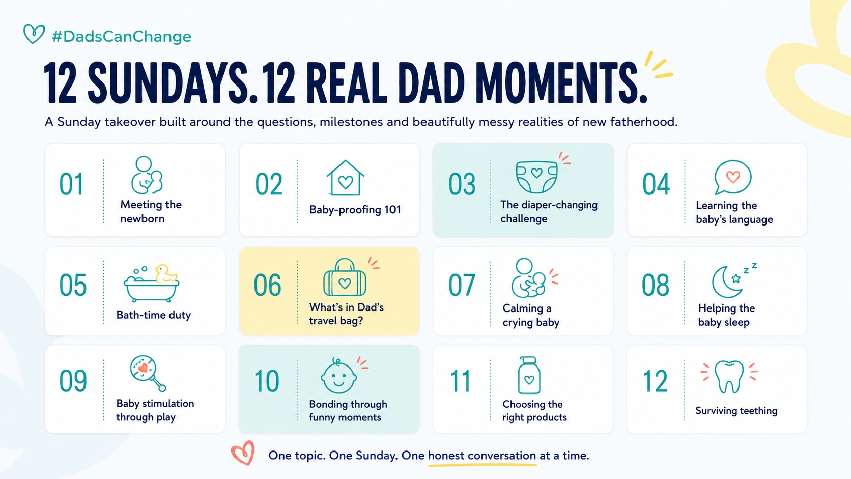 #DadsCanChange · strategy / 12 experiences across 12 sundays