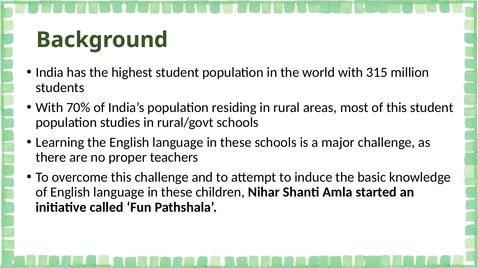 Fun Pathshala · context / the rural english-learning gap
