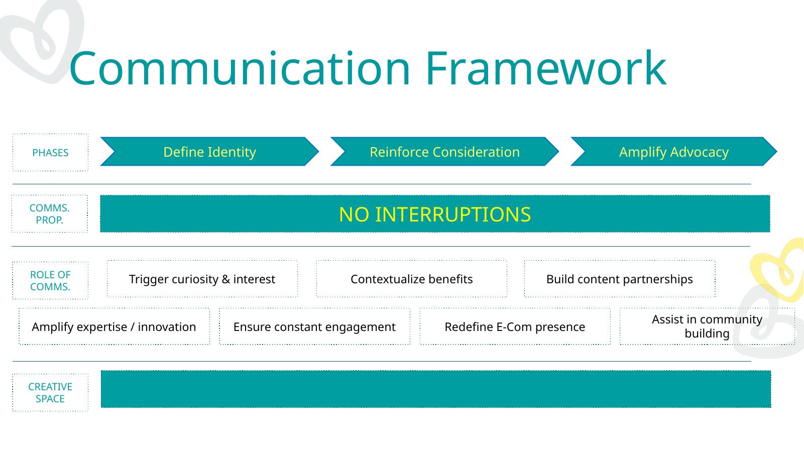 Growing Up Uninterrupted · strategy / integrated communication framework