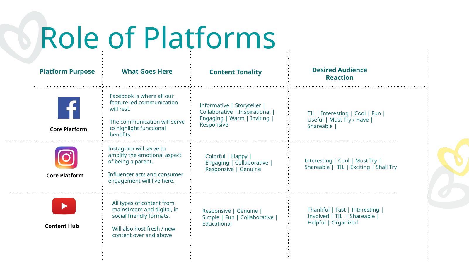 Growing Up Uninterrupted · strategy / distinct roles for facebook and instagram